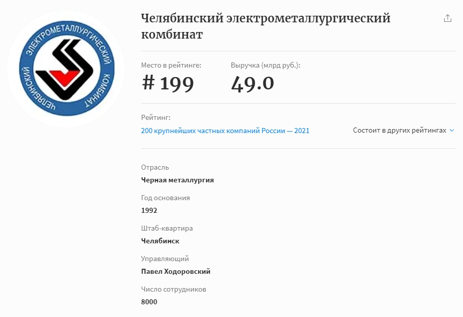 Челябинский электрометаллургический комбинат