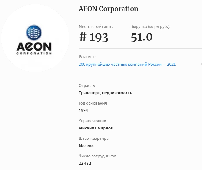 Aeon Corporation