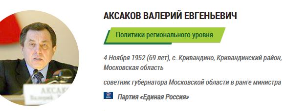Кургин, Тимофей, Теймураз, биография, авторитет, криминал, бокс, МВД, Аксаков, убийство, Госдума, Скорочкин, СИЗО