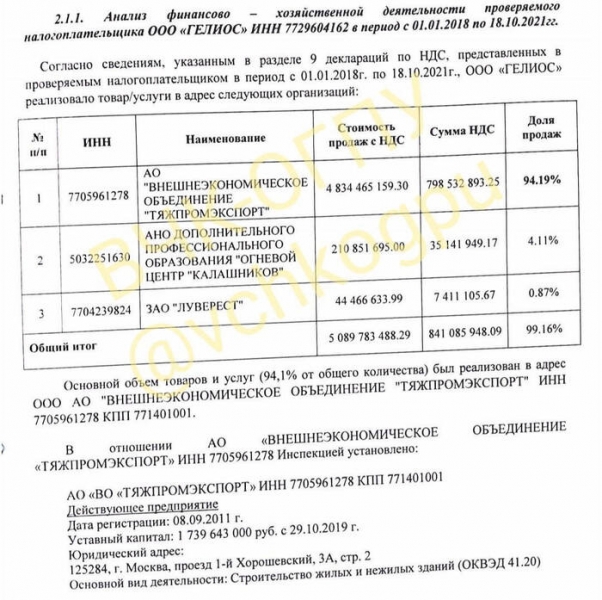 Таинственная смерть во Франции основоположника некогда наикрупнейшго строительную организацию &laquo;Дон-строй&raquo; Дмитрия Зеленова
