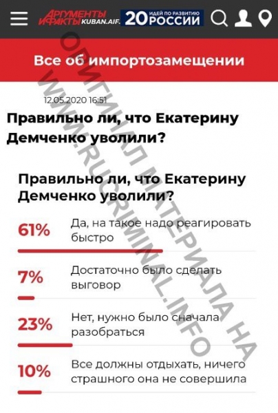 Судимый глава города и шашлычная вечеринка