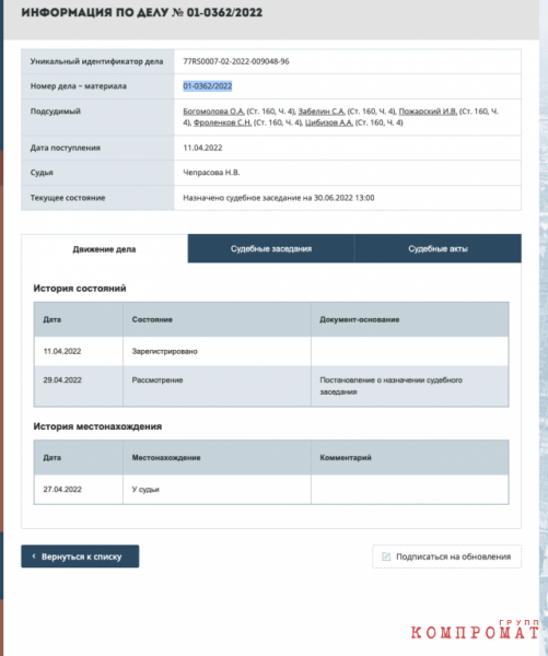 Один миллион евро для руководителя ГСУ МВД Рф по городу Москва Виктора Городкова