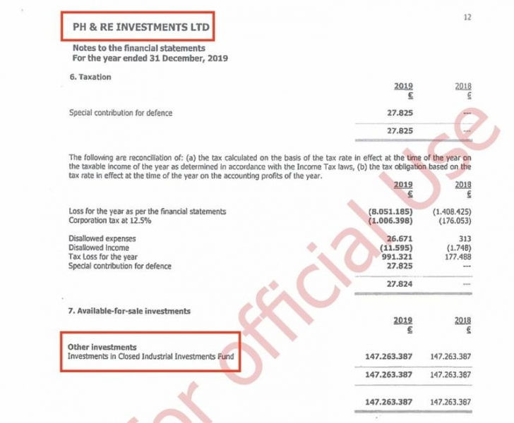Капитал Татьяны Голиковой и Виктора Христенко — 50 млрд руб.