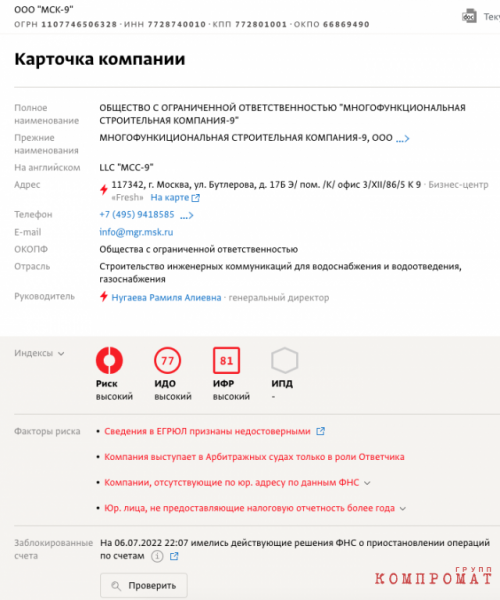 Как светская львица с Рублёвки задолжала сотни миллионов и подалась жить в Монако