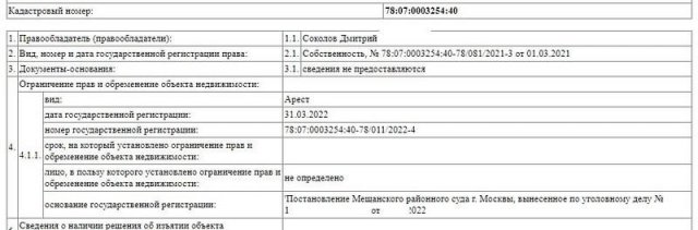 Сосед Тимченко и Ковальчука по дому на Каменном острове исчез после обыска в его трехэтажной квартире в связи с хищениями на бирже WEX