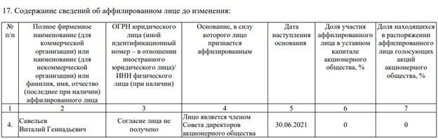 Крылья Аэрофлота "делают ноги": дело Савельева, Панова и Полубояринова соединят в одно?