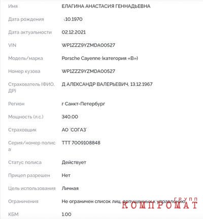 Как глава "Газпром нефти" избежал санкций и оформил виллу в Каннах за €12,5 млн на 17-летнюю дочь