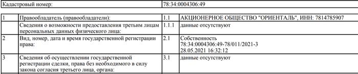 Тайные активы Евгения Пригожина.