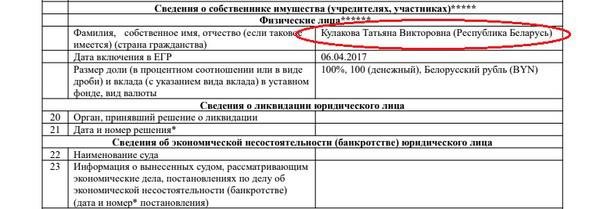 Невестка президента Белоруссии с окружением заработали на БелАЗе около $200 млн и путешествует на бизнес-джетах без санкций