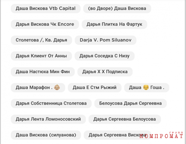 Ещё одна из рода Силуановых