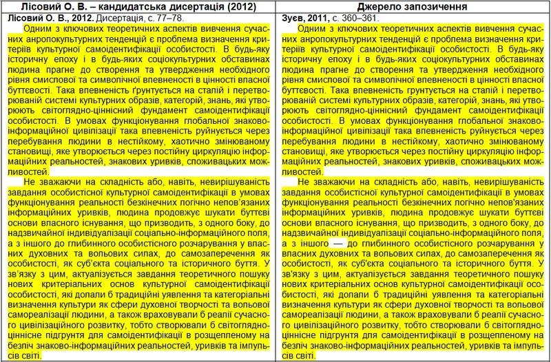 Оксен Лисовой списал у брата Ющенко.