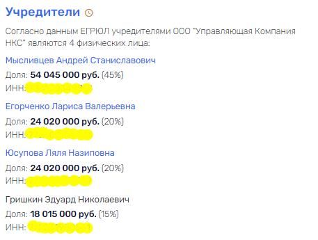 Ставка от Вексельберга: золотые яичка, букмекер, авторитет Юсупов