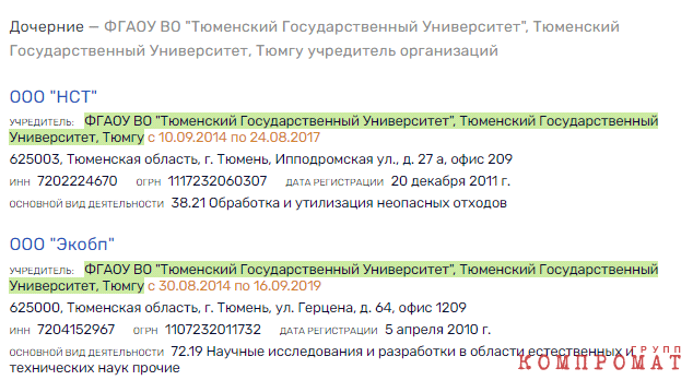 От тюрьмы и ТюмГУ не зарекайся. Руководителю Министерства Фалькову подмигнули уголовкой из родного университета