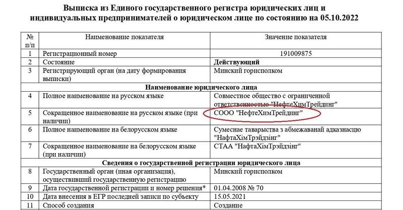 Юрий Чиж разбавил нефть на миллиарды.
