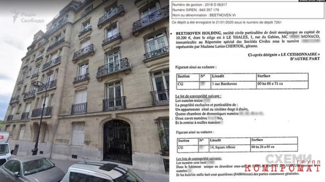 6 квартир в центре Париже и замок XV века в поселке Люлли записаны на сестру украинского миллиардера Ларису Черток