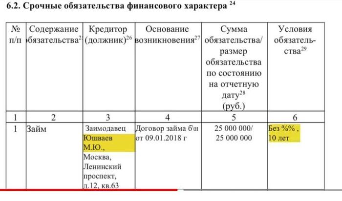 Кто 