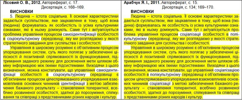 Оксен Лисовой списал у брата Ющенко.