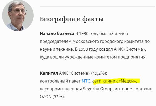 Не вылечивают, а убивают: поликлиники «Медси» и «Евроонко» массивно вывозят тела пациентов