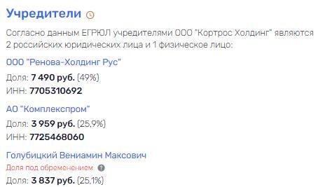 Все в порт: кто проходит через 