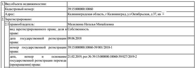 Номиналы и капиталы Андрея Кропоткина.