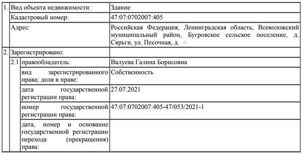 Иноактивы Николая Валуева.