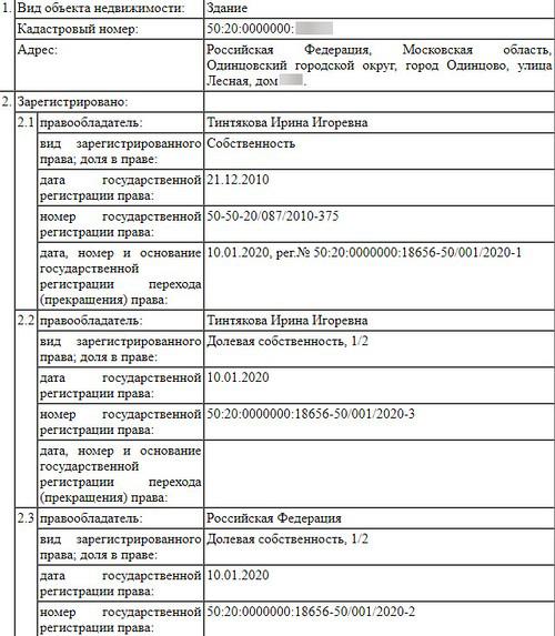 Исчезнувшая недвижимость Алексея Кудрина.