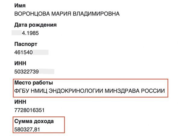 Чем владеет Мария Воронцова (Путина).