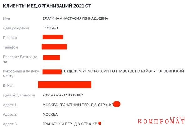 Как глава "Газпром нефти" избежал санкций и оформил виллу в Каннах за €12,5 млн на 17-летнюю дочь