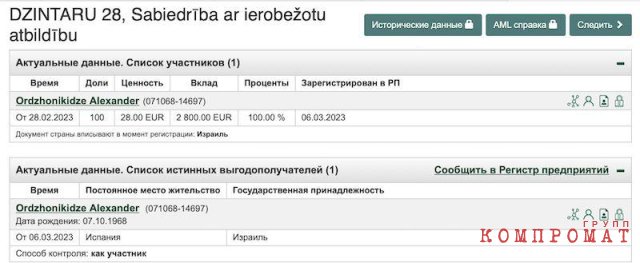 Большевик с особняком. Бывший глава "Национальной медиа группы" и приближенный Ковальчука сменил гражданство и поселился в Испании