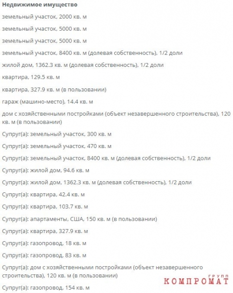 Росреестр засекретил миллиардную недвижимость Алексея Кудрина