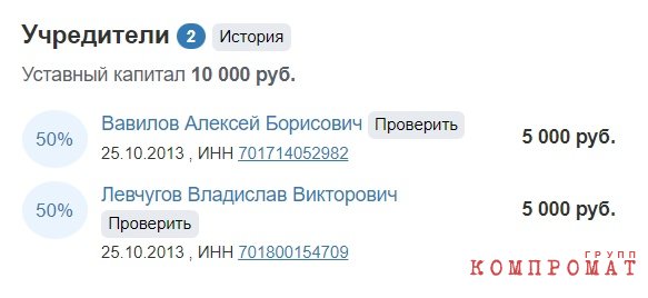 Бывают странные сближения: дело Левчугова и дело Кляйна