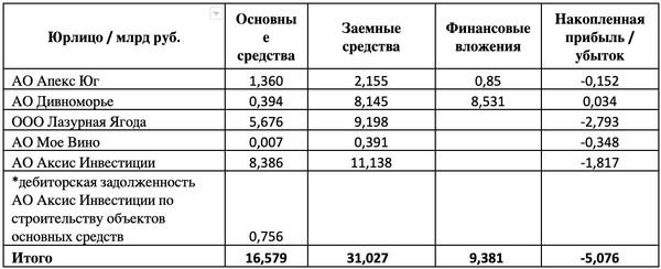 Превратил деньги в вино.