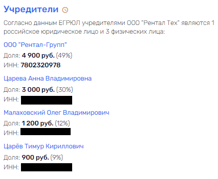 С Грефа по нити