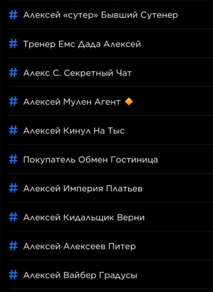 СЕКСОGRAM: Кто обладает самым пользующимся популярностью агрегатором для поиска продажных женщин