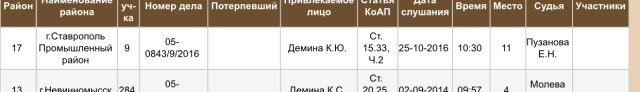 Из особняка на Порше на работу
