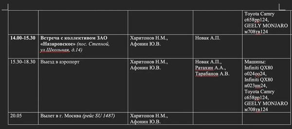 Домашний тиран, любящий людей.