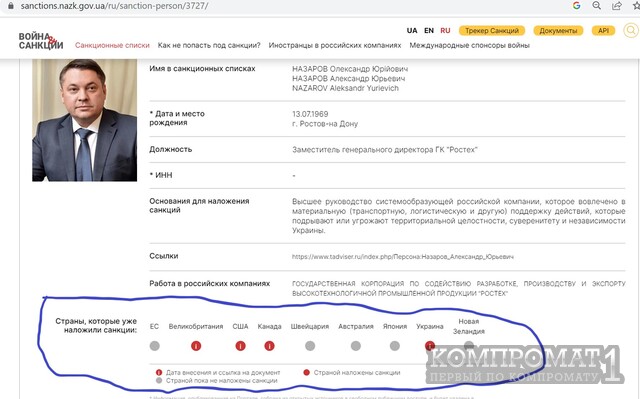 Почему зам генерального директора Ростеха Александр Назаров не попал в санкционные перечни Швейцарии, в какой он держит свои миллионы?