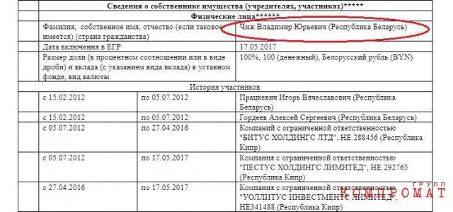 Как "кошелек Лукашенко" с литовским партнером Томашевским прогнали из Белоруссии российскую нефть под видом растворителей на $5 млрд