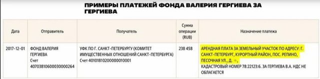 Земли, дома, парки и другая недвижимость в Италии на &euro;100 млн для главы Мариинки от поклонницы