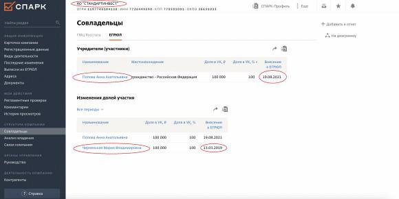 Юрий Чиж разбавил нефть на миллиарды.