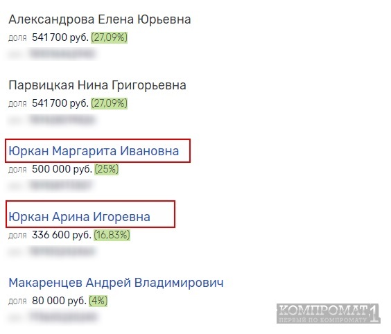 Долгожданчик Виктора Евтухова