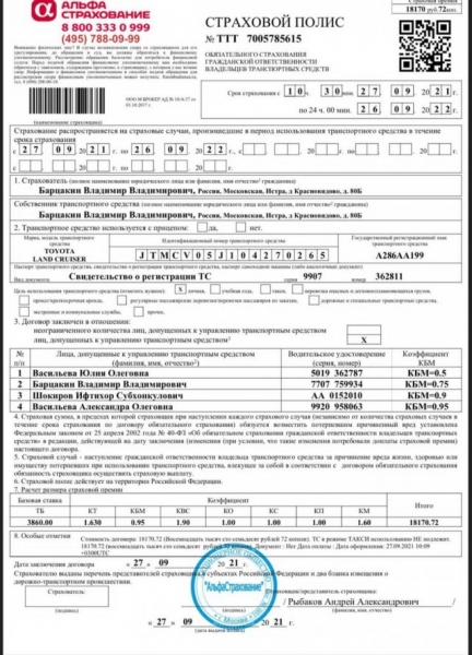 Барцакин В.В.! Кто он такой и что он скрывает?