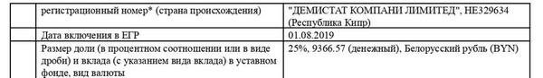 Крупные казино под контролем сына "кошелька" Лукашенко Алексина и связанного с главарем игровой ОПГ Бажановым Мысливцева