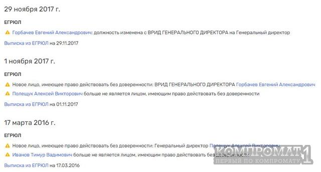 Аренда с отсрочкой "хищений"