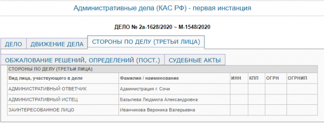 ЛДПР теряет сочинского спонсора парламентария Напсо