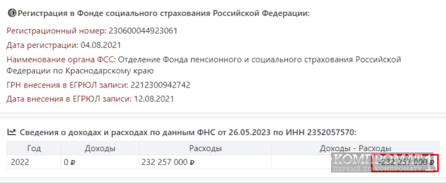 &laquo;Офшорное&raquo; прикрытие Мишеля Литвака?