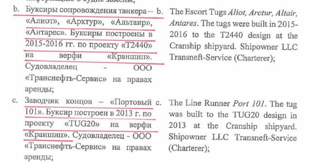 Трое на трубе, не считая Токарева: распил КТК привел к катастрофе
