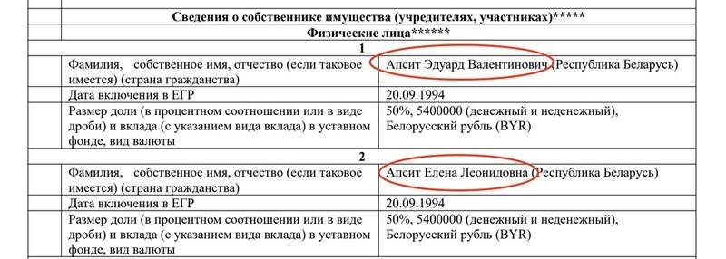 "Незапятнанная" схема Эдуарда Апсита.