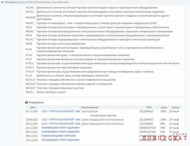 С какой целью AVA GROUP отказывается достраивать ЖК &laquo;Мультиплекс Кино&raquo;