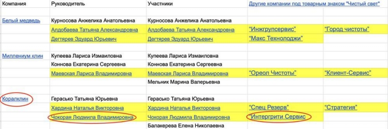 "Незапятнанная" схема Эдуарда Апсита.